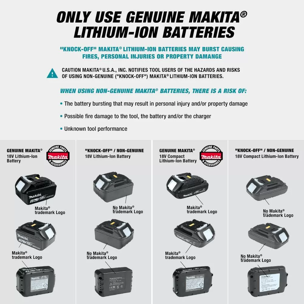 Makita BL4040-BL4040 40V Max XGT 4.0Ah Battery and 40V Max XGT 4.0Ah Battery