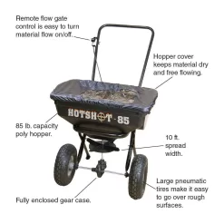 Meyer 38115 85 lb. Capacity Walk-Behind Broadcast Salt Spreader