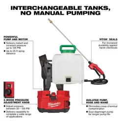 Milwaukee 2724-20-2820-20PS M18 18-Volt Lithium-Ion Cordless Switch Tank Backpack Pesticide Sprayer & FUEL 120 MPH 450 CFM Handheld Blower Combo Kit