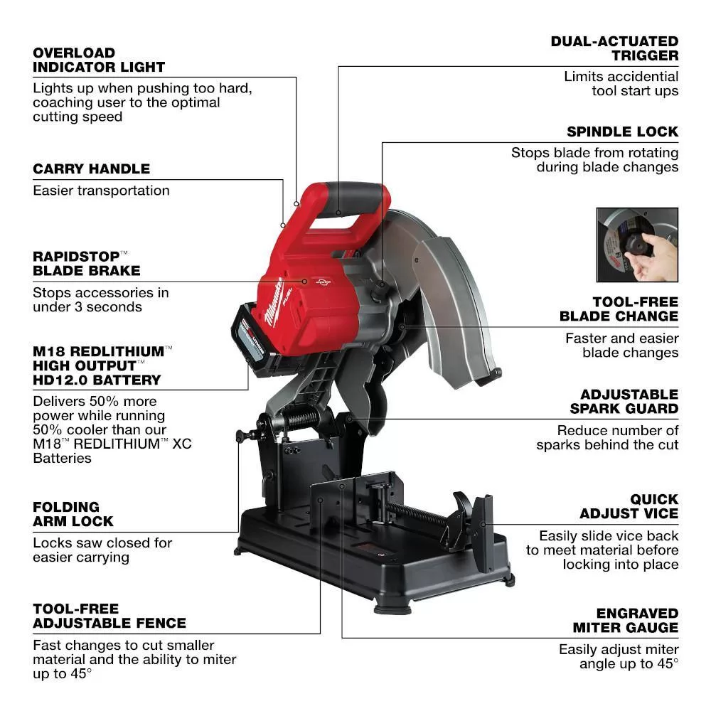 Milwaukee 2990-20 M18 FUEL 18-Volt Lithium-Ion Brushless Cordless 14 in. Abrasive Cut-Off Saw (Tool-Only) - Image 7