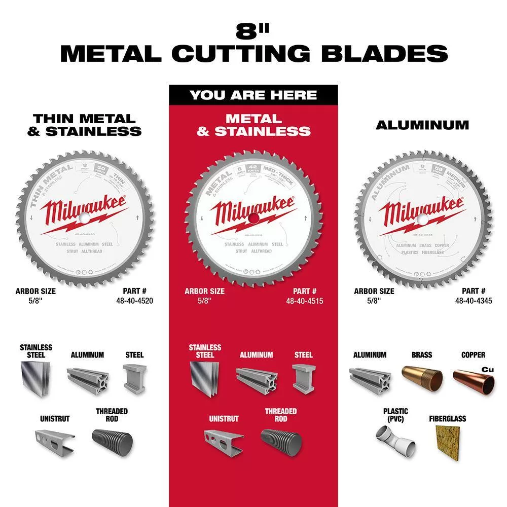 Milwaukee 8 in. x 42-Carbide Teeth Metal and Stainless Cutting Circular Saw Blade (2-Pack)