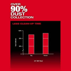 Milwaukee 2831-20 M18 FUEL 18-Volt Lithium-Ion Cordless Brushless 6-1/2 in. Plunge Cut Track Saw (Tool-Only)