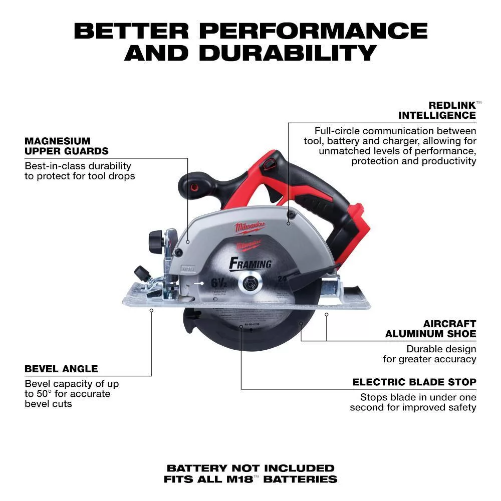 Milwaukee 48-59-1850-2630-20 M18 18-Volt Lithium-Ion Cordless 6-1/2 in. Circular Saw with M18 Starter Kit One 5.0Ah Battery and Charger