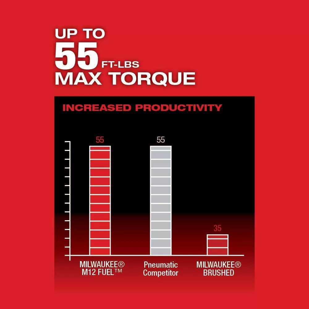 Milwaukee 2557-20-48-11-2420 M12 FUEL 12V Lithium-Ion Brushless Cordless 3/8 in. Ratchet with M12 2.0Ah Battery