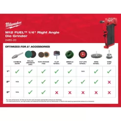 Milwaukee 2567-20-2485-20-2486-20 M12 FUEL 12V Lithium-Ion High Speed 3/8 in. Ratchet w/ (1) 1/4 in. Right Angle and (1) 1/4 in. Straight Die Grinder