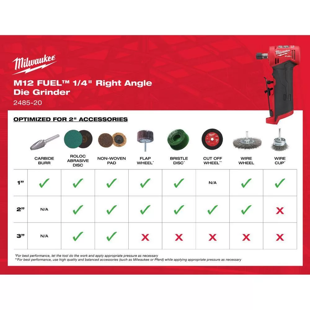 Milwaukee 2567-20-2485-20-2486-20 M12 FUEL 12V Lithium-Ion High Speed 3/8 in. Ratchet w/ (1) 1/4 in. Right Angle and (1) 1/4 in. Straight Die Grinder
