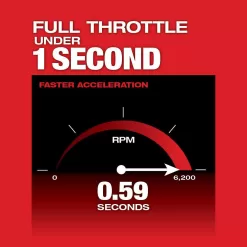 Milwaukee 2825-20ST M18 FUEL 18V Lithium-Ion Cordless Brushless String Grass Trimmer with Attachment Capability (Tool-Only)