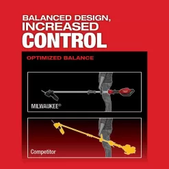 Milwaukee 2825-20ST-49-16-2782 M18 FUEL 18V Lithium-Ion Brushless Cordless QUIK-LOK String Grass Trimmer with 0.095