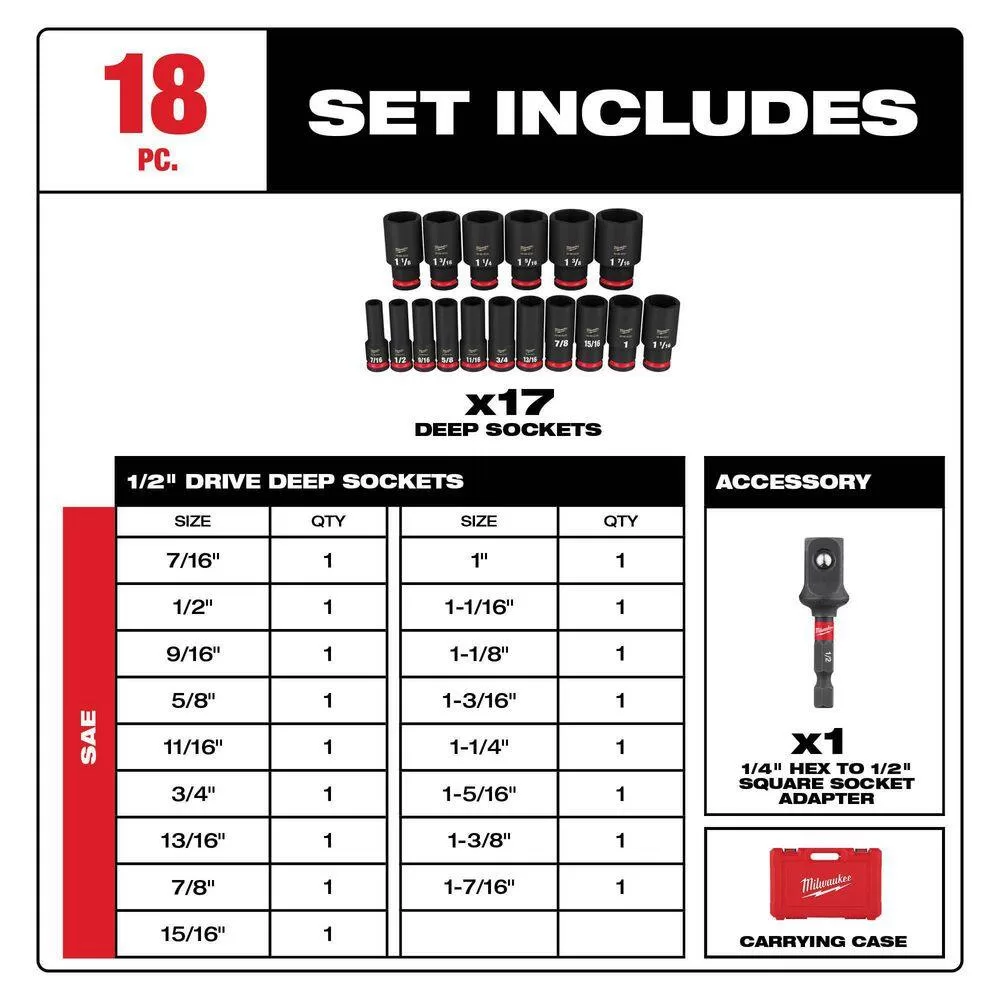 Milwaukee 48-89-4631-49-66-7093 SHOCKWAVE Impact Duty Titanium Drill Bit Set W/1/2 in. Drive SAE Deep Well Impact Socket Set (41-Piece)