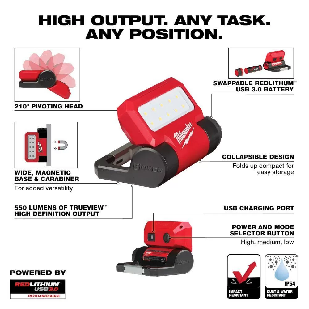 Milwaukee 2114-21-2115-21 550 Lumens LED REDLITHIUM