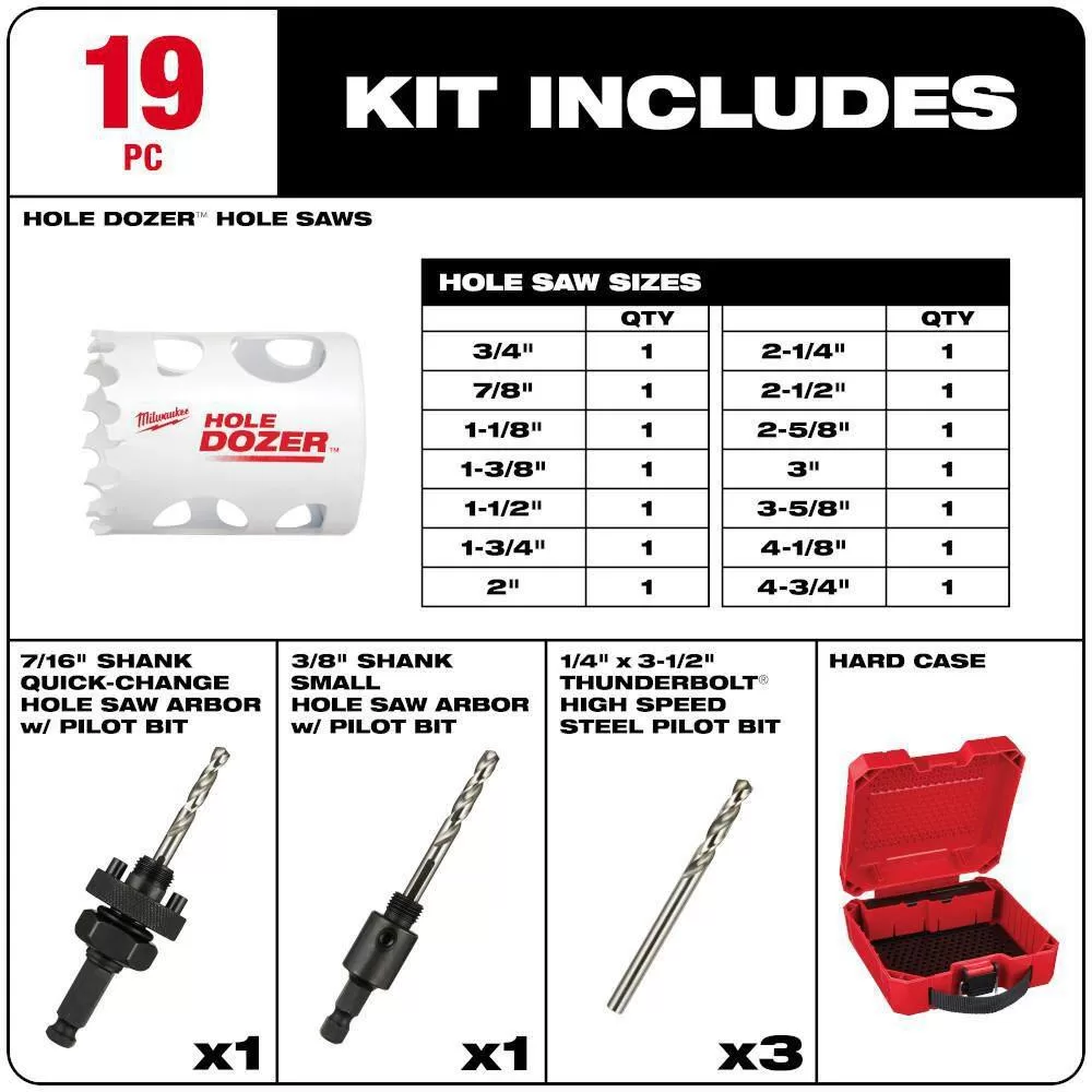 Milwaukee 49-22-4105 Hole Dozer Electricians Bi-Metal Hole Saw Set (19-Piece)
