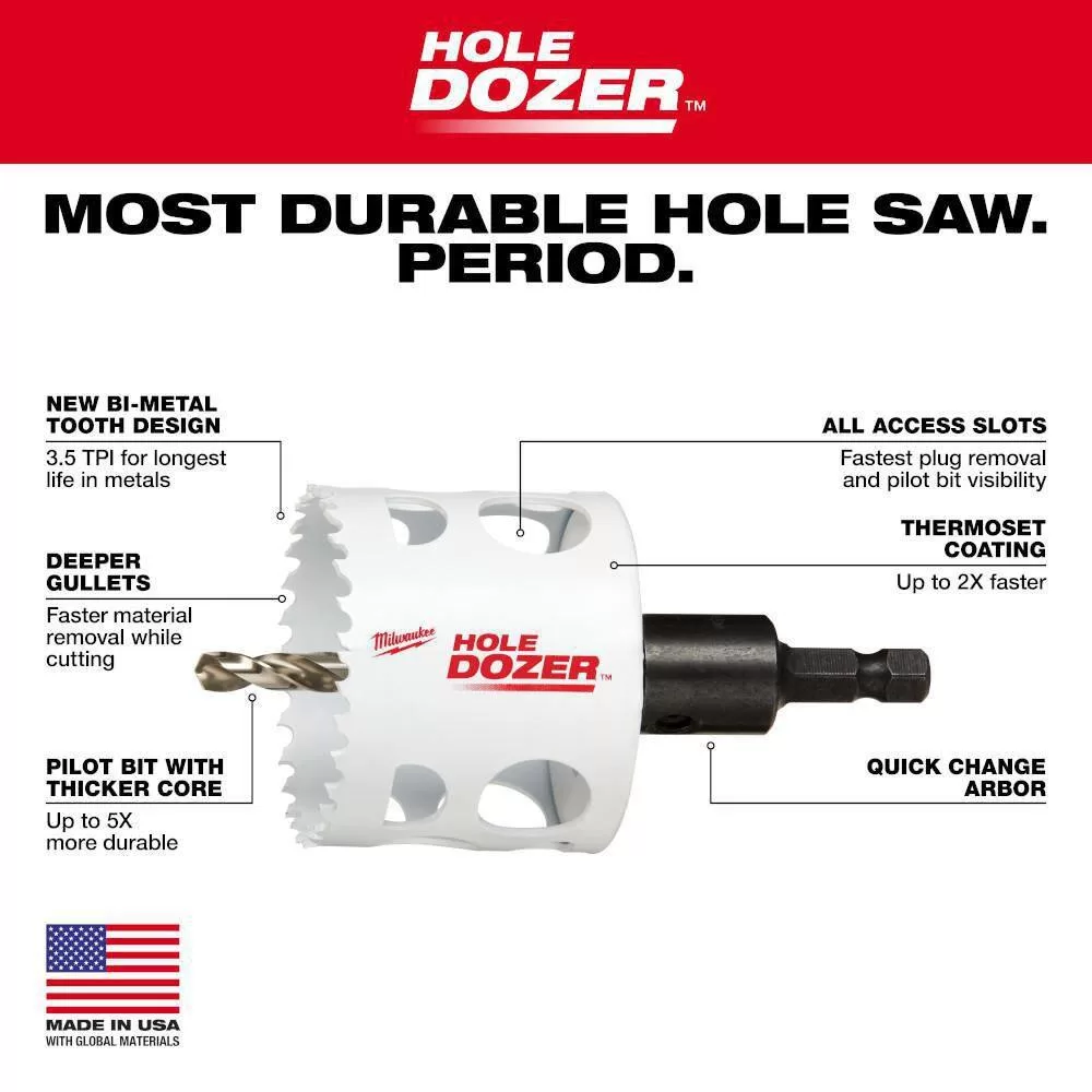 Milwaukee 49-22-4105 Hole Dozer Electricians Bi-Metal Hole Saw Set (19-Piece)