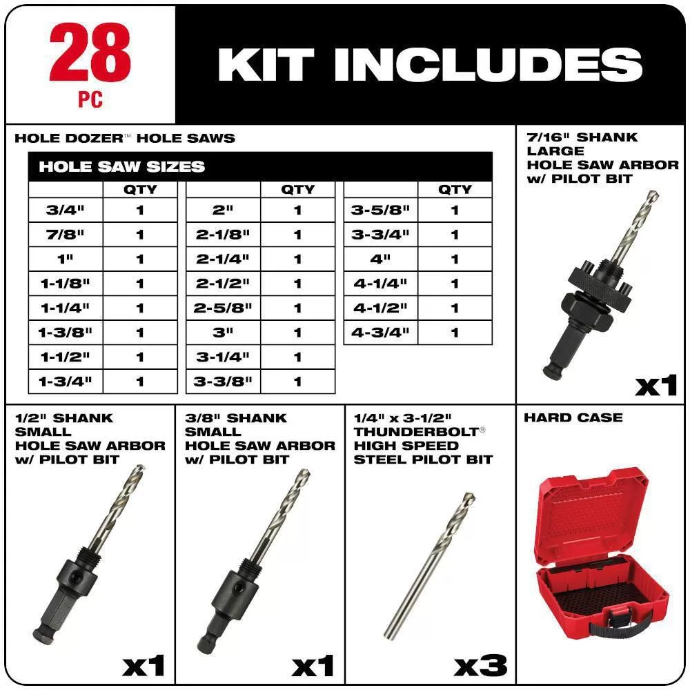Milwaukee 1000671794 Hole Dozer General Purpose Bi-Metal Hole Saw Set (28-Piece)