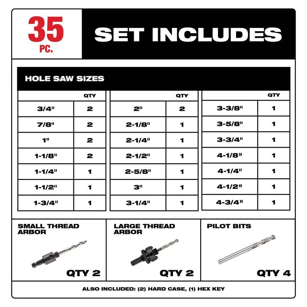 Milwaukee 49-22-4185-49-22-4040 Hole Dozer General Purpose Bi-Metal Hole Saw Set (35-Piece)