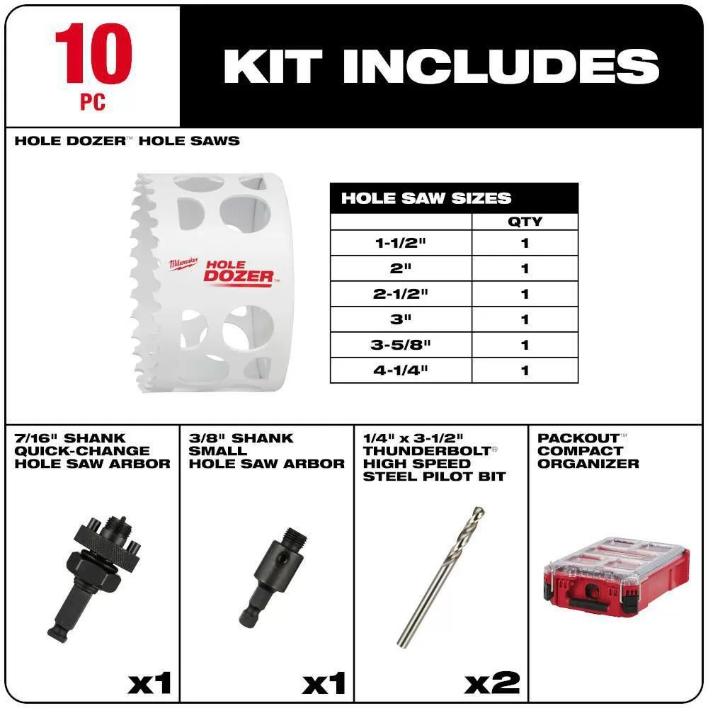 Milwaukee 1004118480 Hole Dozer Bi-Metal General Purpose Hole Saw Set with PACKOUT Compact Organizer (10-Piece)