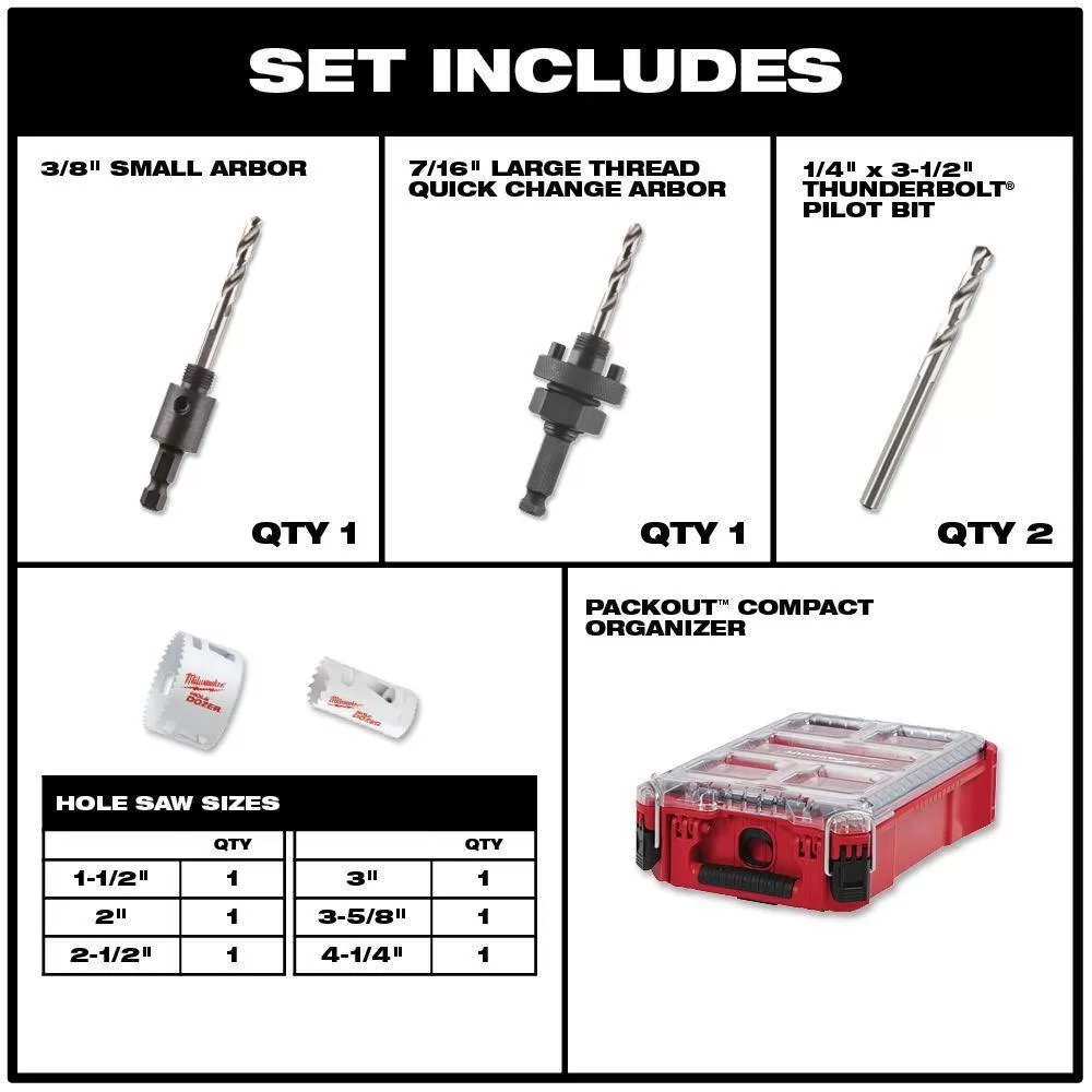 Milwaukee 49-56-9295-49-22-5606 BIG HAWG Carbide Hole Saw and Bi-Metal General Purpose Hole Saw Set with PACKOUT Cases (19-Piece)