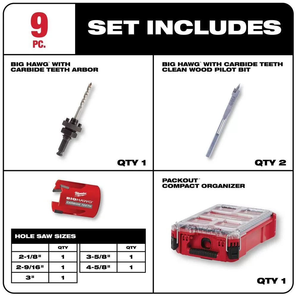 Milwaukee 49-56-9295-49-22-5606 BIG HAWG Carbide Hole Saw and Bi-Metal General Purpose Hole Saw Set with PACKOUT Cases (19-Piece)
