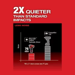 Milwaukee 2551-22-2554-20-2522-20 M12 FUEL SURGE 12V Lithium-Ion Brushless Cordless 1/4