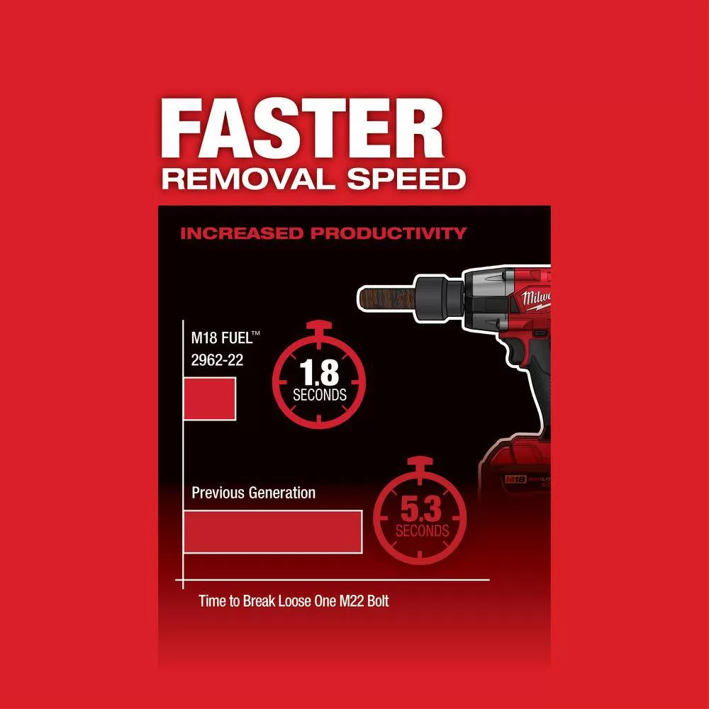 Milwaukee 2962-20-48-11-1850 M18 FUEL Gen-2 18V Lithium-Ion Brushless Cordless Mid Torque 1/2 in. Impact Wrench with (1) 5.0 Ah Battery