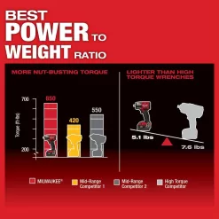 Milwaukee 2962-20-48-11-1850 M18 FUEL Gen-2 18V Lithium-Ion Brushless Cordless Mid Torque 1/2 in. Impact Wrench with (1) 5.0 Ah Battery
