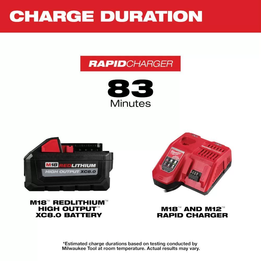 Milwaukee 48-59-1880 M18 18-Volt Lithium-Ion HIGH OUTPUT Starter Kit with XC 8.0Ah Battery and Rapid Charger