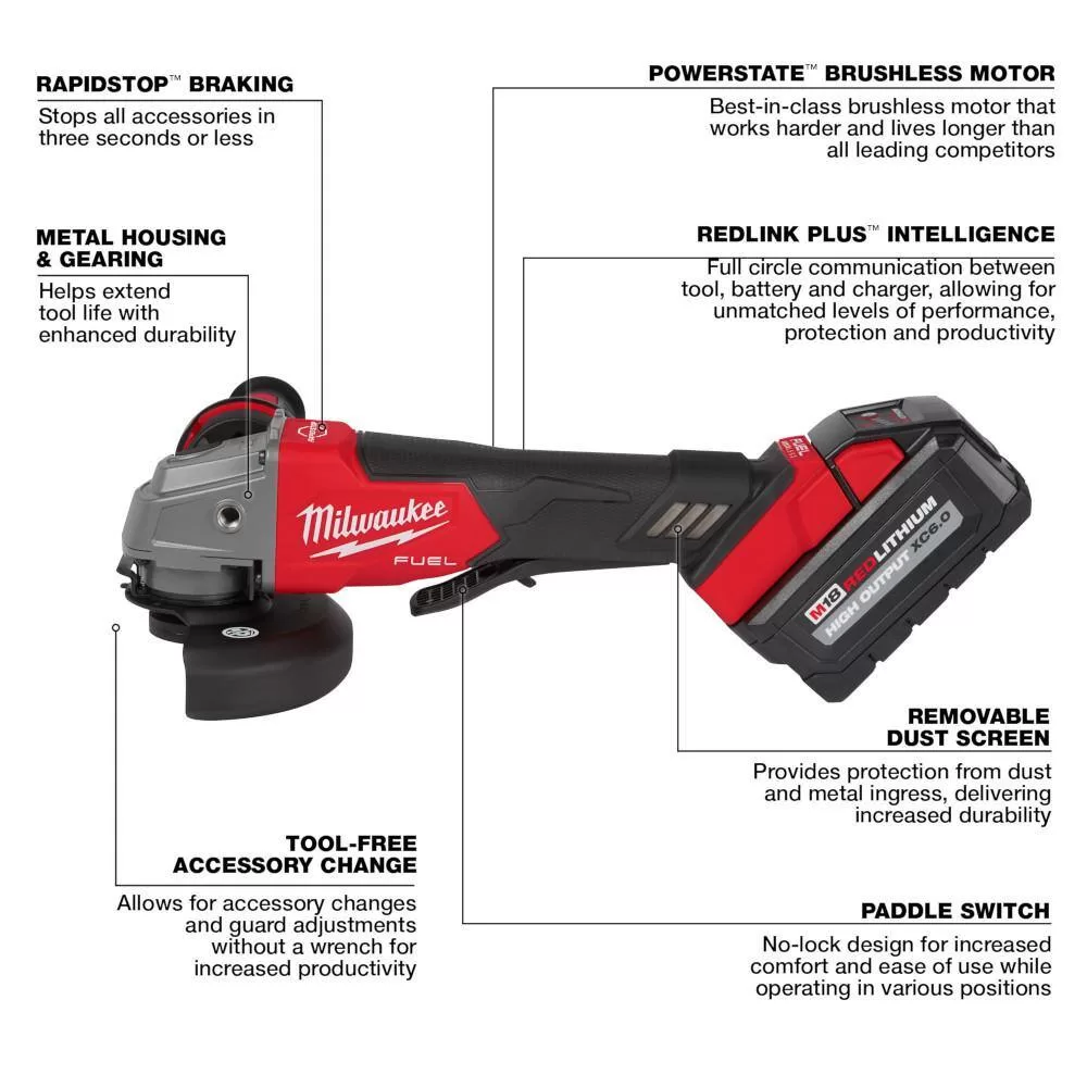 Milwaukee 2829-20-2880-20 M18 FUEL 18V Lithium-Ion Brushless Cordless Compact Bandsaw and 4-1/2 in./5 in. Grinder (2-Tool)