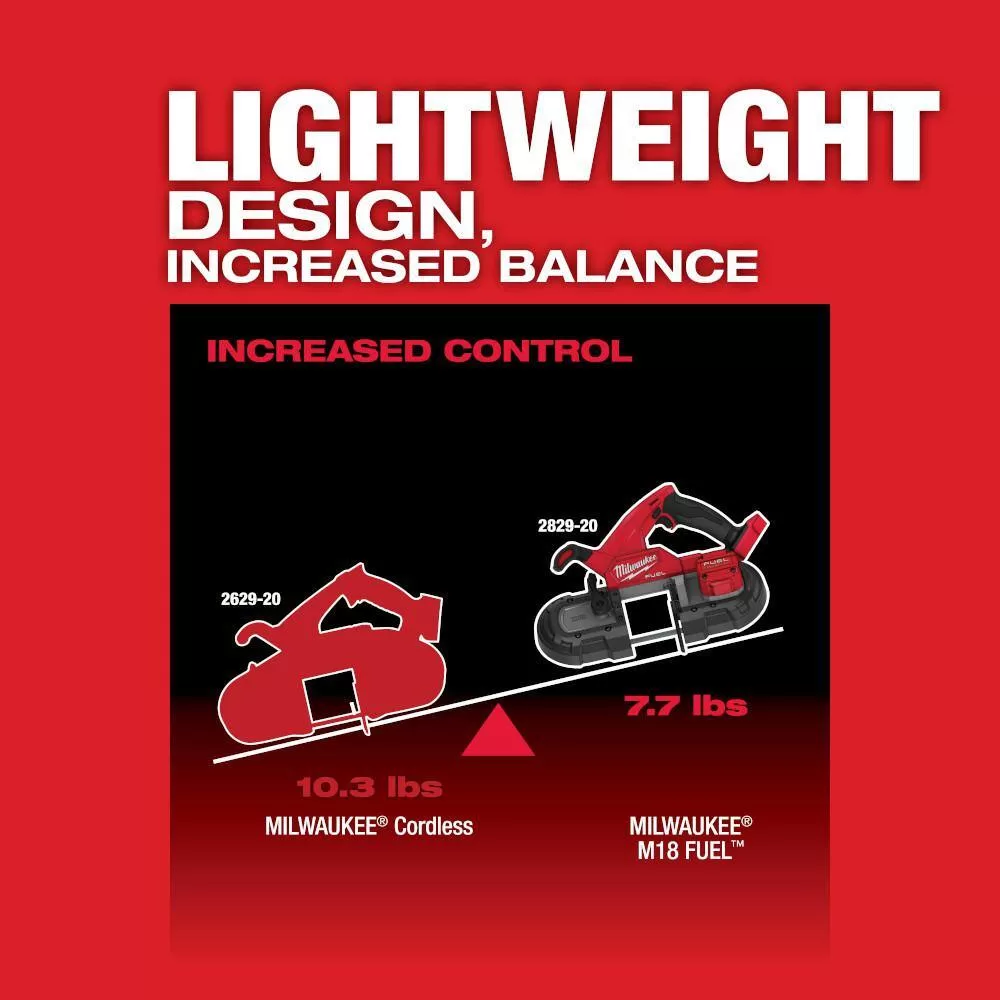 Milwaukee 2829-20-48-11-1865 M18 FUEL 18-Volt Lithium-Ion Brushless Cordless Compact Bandsaw with 6.0 Ah Battery