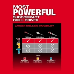 Milwaukee 3403-22 M12 FUEL 12V Lithium-Ion Brushless Cordless 1/2 in. Drill Driver Kit with 4.0Ah and 2.0Ah Battery and Soft Case