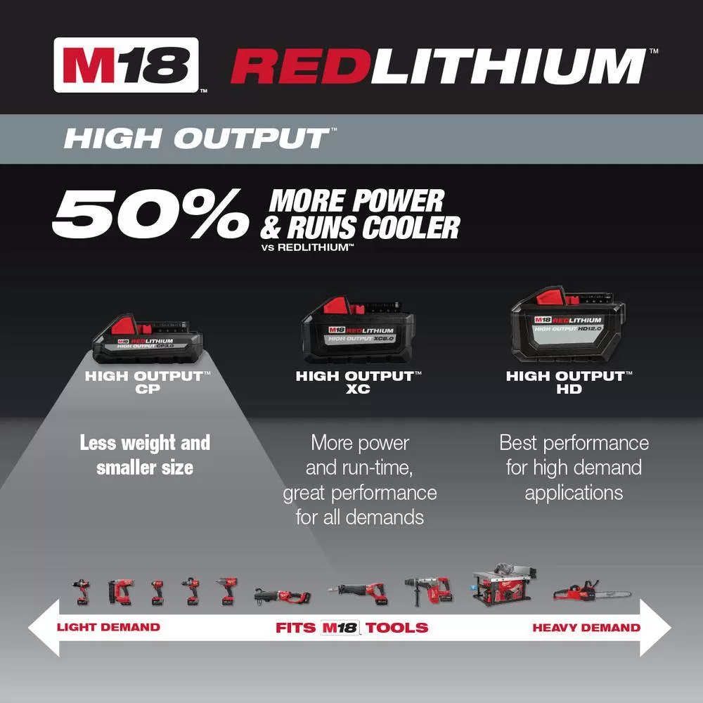 Milwaukee 48-11-1837-48-00-5226 M18 18-Volt Lithium-Ion HIGH OUTPUT CP 3.0 Ah Battery Pack (2-Pack) w/9 in. 5 TPI AX Carbide Reciprocating Saw Blade