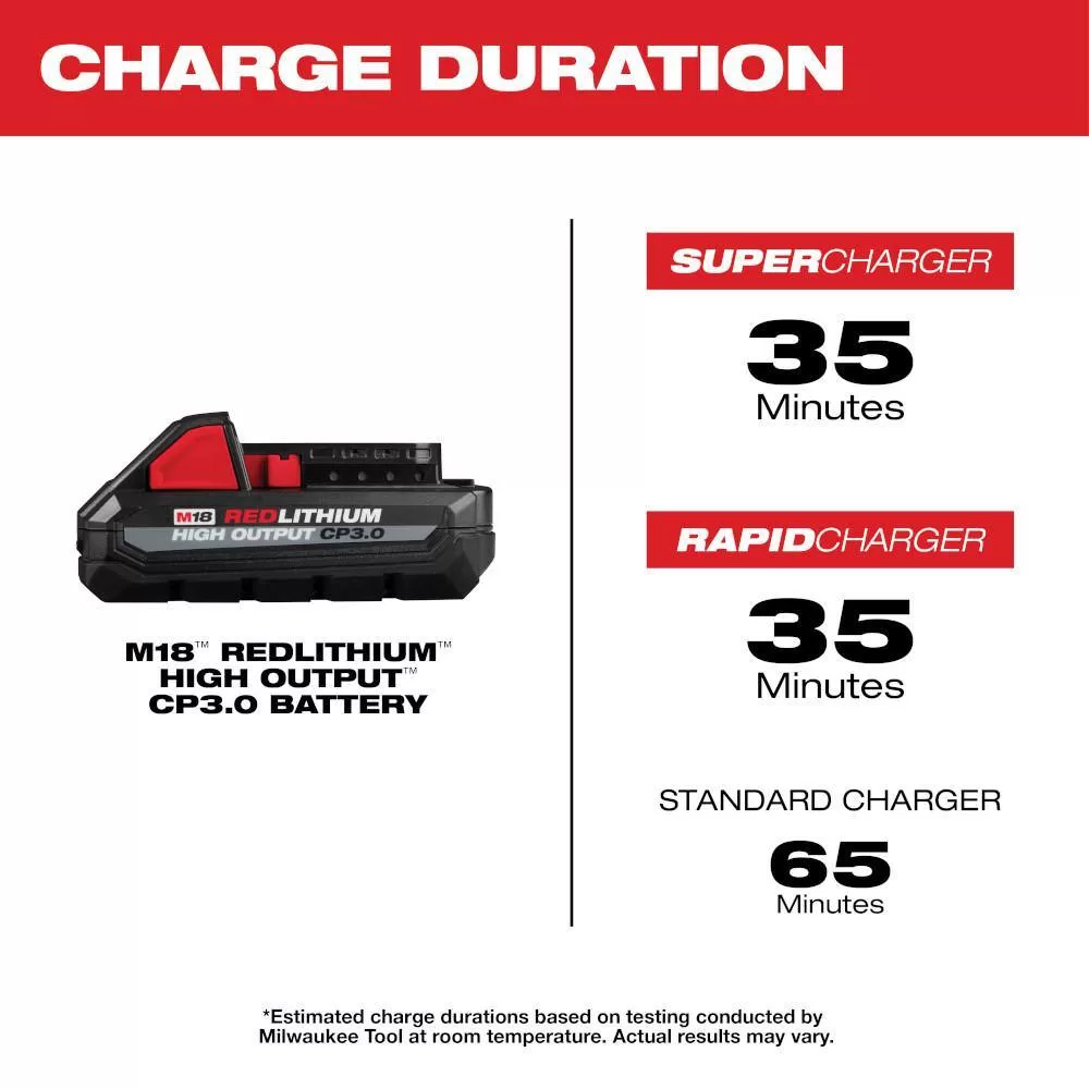 Milwaukee 48-11-1865-48-11-1835 M18 18-Volt Lithium-Ion High Output Battery Pack 6.0Ah W/High Output Battery Pack 3.0Ah