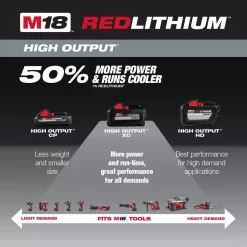 Milwaukee 48-11-1865S M18 18-Volt Lithium-Ion High Output 6.0 Ah and 3.0 Ah Battery (2-Pack)