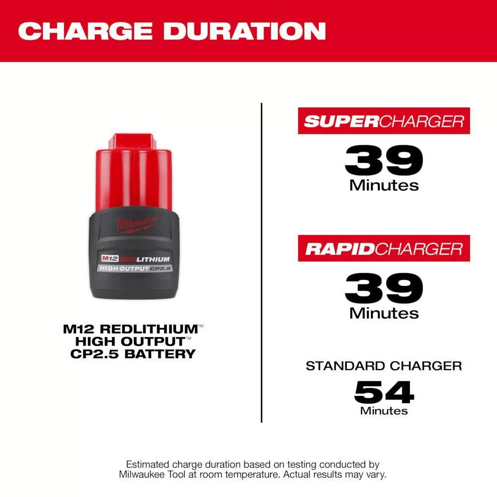 Milwaukee 48-11-2425-48-11-2425 M12 12V Lithium-Ion CP High Output 2.5 Ah Battery (2-Pack)