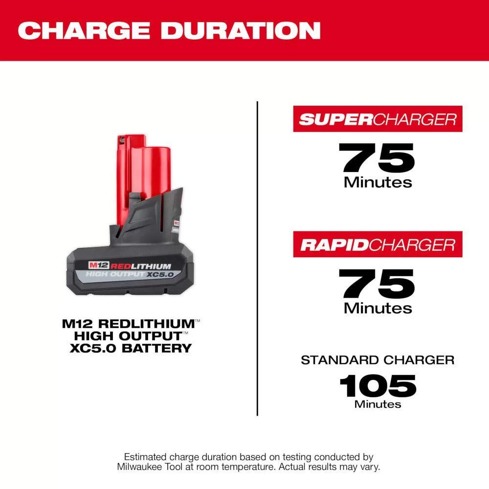Milwaukee 48-11-2450-48-11-2450-48-11-2450 M12 12-Volt Lithium-Ion XC High Output 5 Ah Battery (3-Pack)