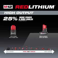 Milwaukee 48-11-2450-48-11-2450-48-11-2450 M12 12-Volt Lithium-Ion XC High Output 5 Ah Battery (3-Pack)