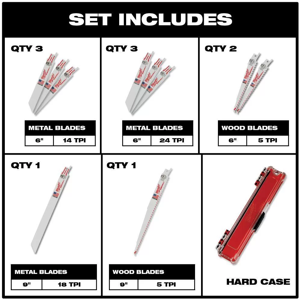 Milwaukee 2520-21XC-49-22-1110-49-22-1216 M12 FUEL 12V Lithium-Ion Brushless Cordless HACKZALL Kit