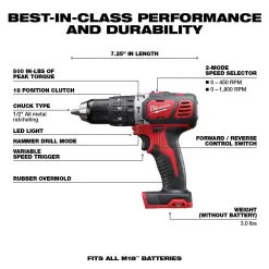 Milwaukee 2695-24 M18 18V Lithium-Ion Cordless Combo Tool Kit (4-Tool) w/(2) 3.0Ah Batteries, (1) Charger, (1) Tool Bag