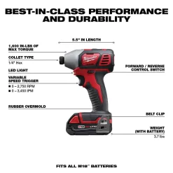 Milwaukee 2696-25-48-89-4631 M18 18V Lithium-Ion Cordless Combo Kit (5-Tool) with Titanium Drill Bit Set (23-Piece)