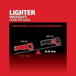Milwaukee 2821-20-2729-20 M18 FUEL GEN-2 18V Lithium-Ion Brushless Cordless SAWZALL Reciprocating Saw with Deep Cut Band Saw (Tool-Only)