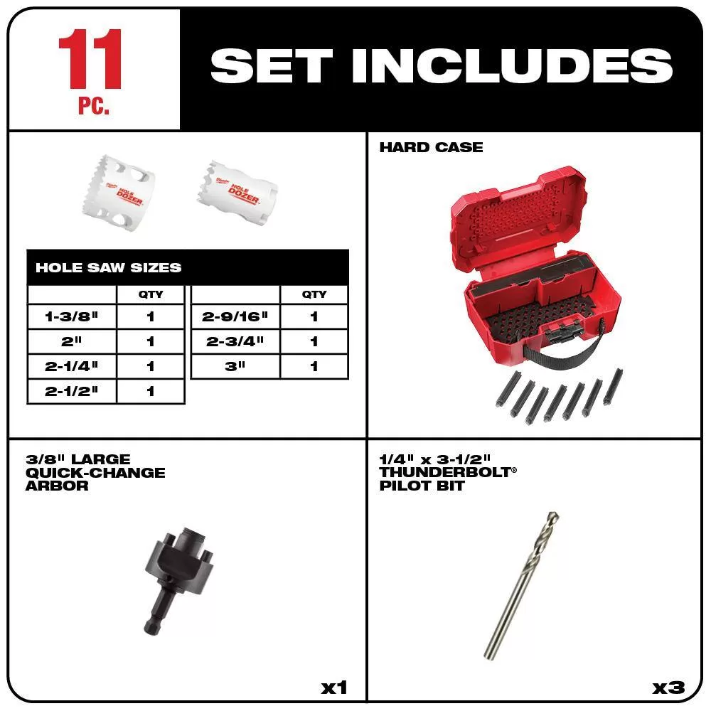 Milwaukee 3697-22-49-22-4020 M18 FUEL 18-V Li-Ion Brushless Cordless Hammer Drill/Impact Driver Combo Kit (2-Tool) w/Bi-Metal Hole Saw Set (11-Piece)