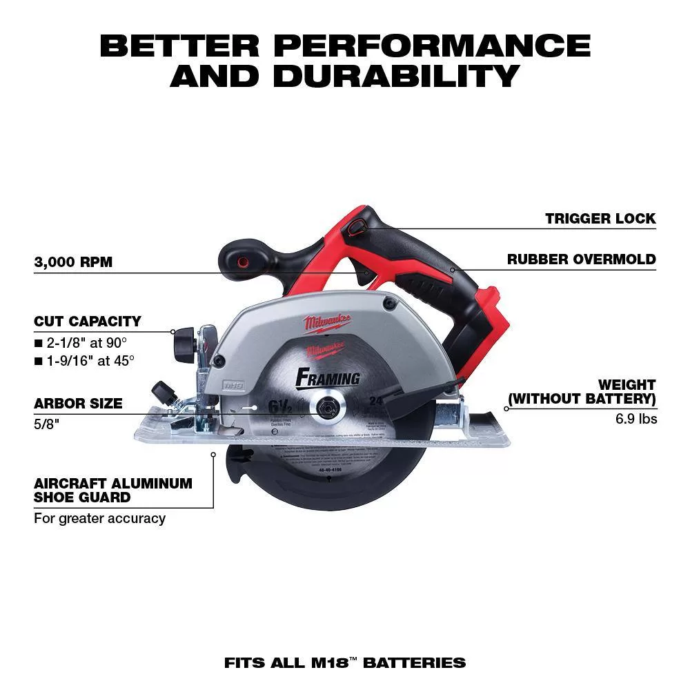 Milwaukee 2621-20-2630-20 M18 18V Lithium-Ion Cordless SAWZALL Reciprocating Saw and 6-1/2 in. Circular Saw