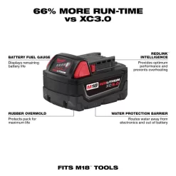 Milwaukee 2625-20-48-11-1850-48-11-1850 M18 18V Lithium-Ion Cordless HACKZALL Reciprocating Saw with (2) M18 5.0 Ah Batteries