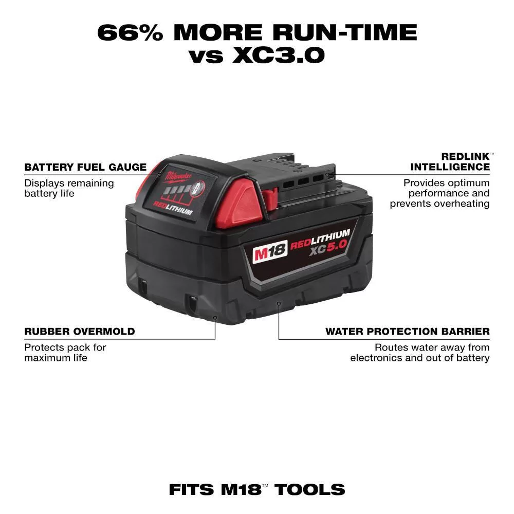 Milwaukee 2625-20-48-11-1850-48-11-1850 M18 18V Lithium-Ion Cordless HACKZALL Reciprocating Saw with (2) M18 5.0 Ah Batteries