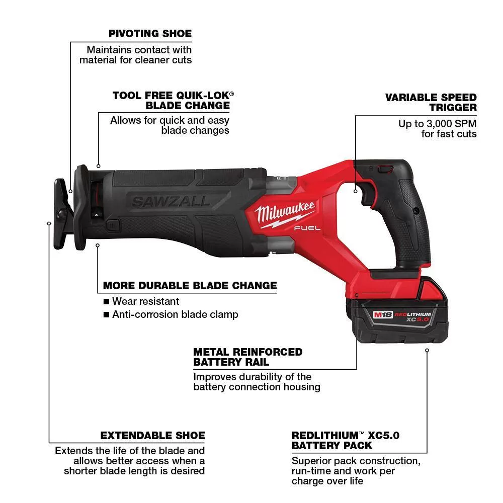 Milwaukee 2821-22 M18 FUEL 18V Lithium-Ion Brushless Cordless SAWZALL Reciprocating Saw Kit w/Two 5.0 Ah Batteries Charger & Hard Case