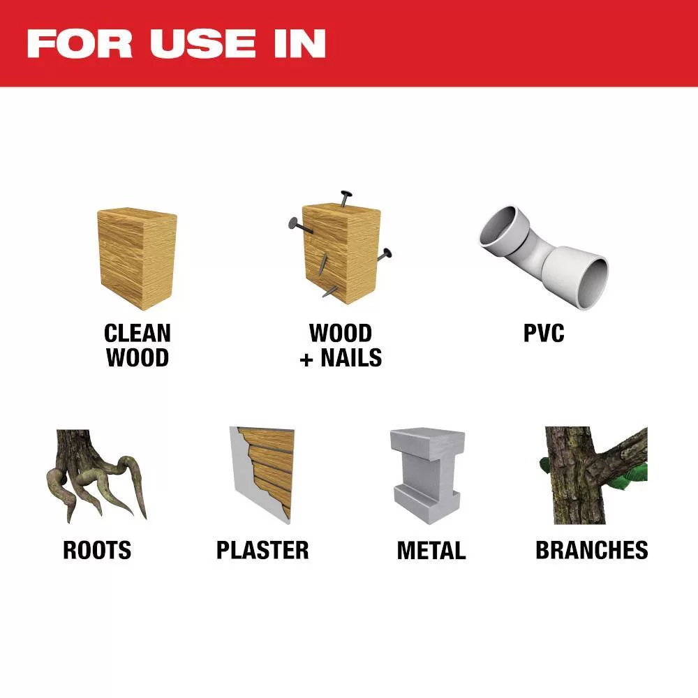 Milwaukee 48-59-1850-2625-20 M18 18V Lithium-Ion Cordless Hackzall Reciprocating Saw with M18 Starter Kit One 5.0Ah Battery and Charger