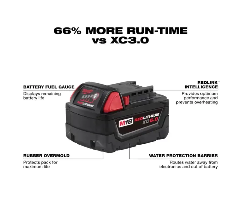 Milwaukee 48-59-1850 M18 18-Volt Lithium-Ion XC Starter Kit with One 5.0Ah Battery and Charger