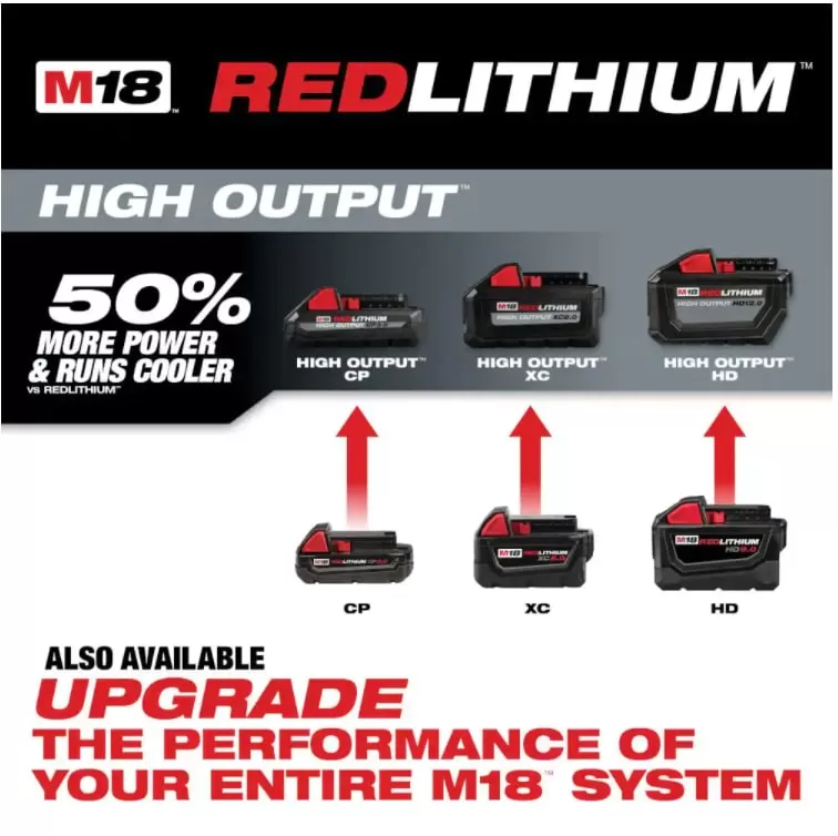 Milwaukee 48-59-1850 M18 18-Volt Lithium-Ion XC Starter Kit with One 5.0Ah Battery and Charger