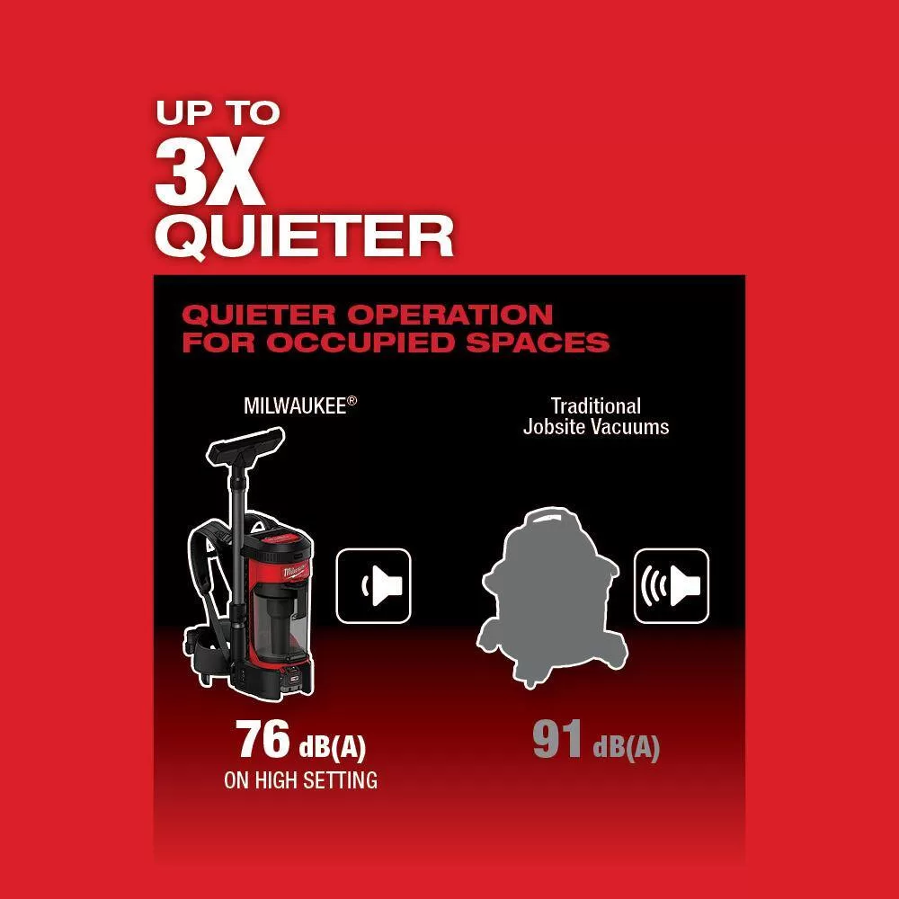 Milwaukee 0885-20-48-11-1880 M18 FUEL 18-Volt Lithium-Ion Brushless 1 Gal. Cordless 3-in-1 Backpack Vacuum with HIGH OUTPUT XC 8.0 Ah Battery
