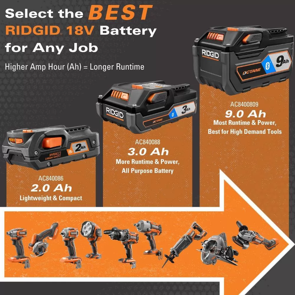 RIDGID 1003557539 18V Brushless Cordless HYPERDRIVE 16-Gauge 2-1/2