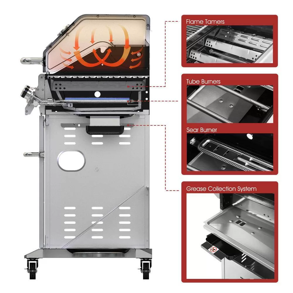 Royal Gourmet GA6402H 6-Burner BBQ Liquid Propane Gas Grill with Sear Burner and Side Burner, 74,000 BTU, Cabinet Style Grill in Black