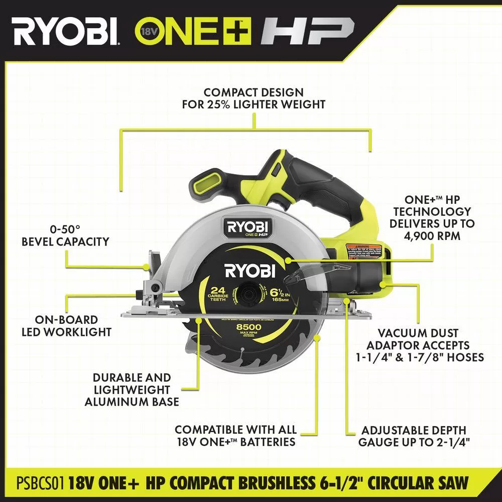 RYOBI PSBCS01K1 ONE+ HP 18V Brushless Cordless Compact 6-1/2 in. Circular Saw Kit with 4.0 Ah HIGH PERFORMANCE Battery and Charger